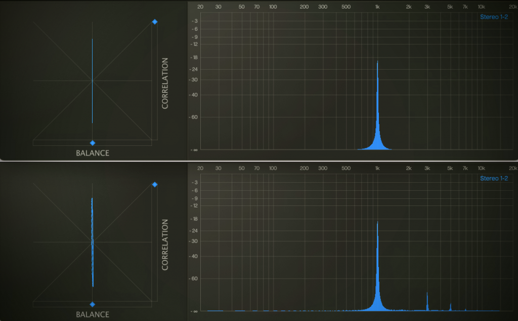 abbey-road-j37-modeled-tracks-2-&-3-harmonics-and-stereo-width-spectrum-analyser-correlation-meter